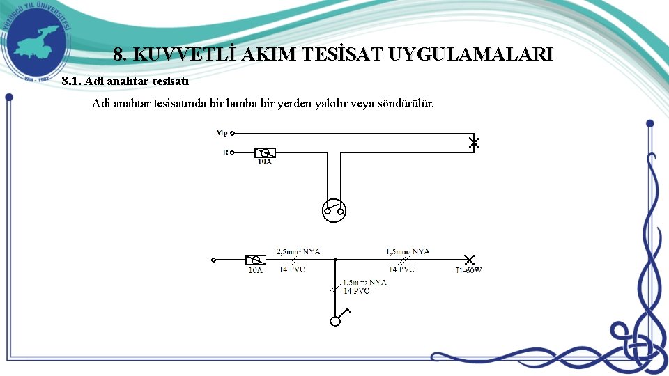 8. KUVVETLİ AKIM TESİSAT UYGULAMALARI 8. 1. Adi anahtar tesisatında bir lamba bir yerden 8. KUVVETLİ AKIM TESİSAT UYGULAMALARI 8. 1. Adi anahtar tesisatında bir lamba bir yerden