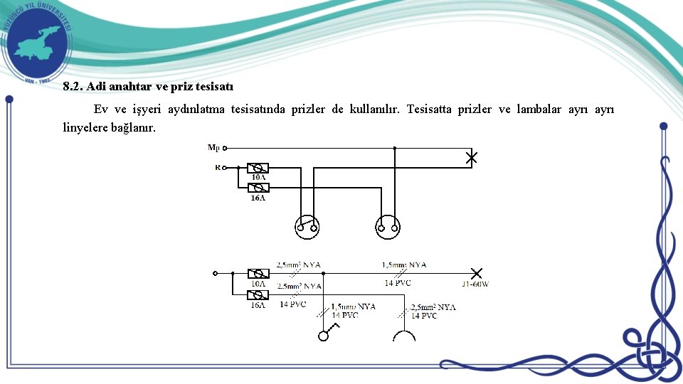 8. 2. Adi anahtar ve priz tesisatı Ev ve işyeri aydınlatma tesisatında prizler de 8. 2. Adi anahtar ve priz tesisatı Ev ve işyeri aydınlatma tesisatında prizler de