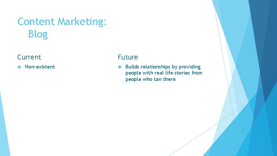 Content Marketing: Blog Current Non-existent Future Builds relationships by providing people with real life