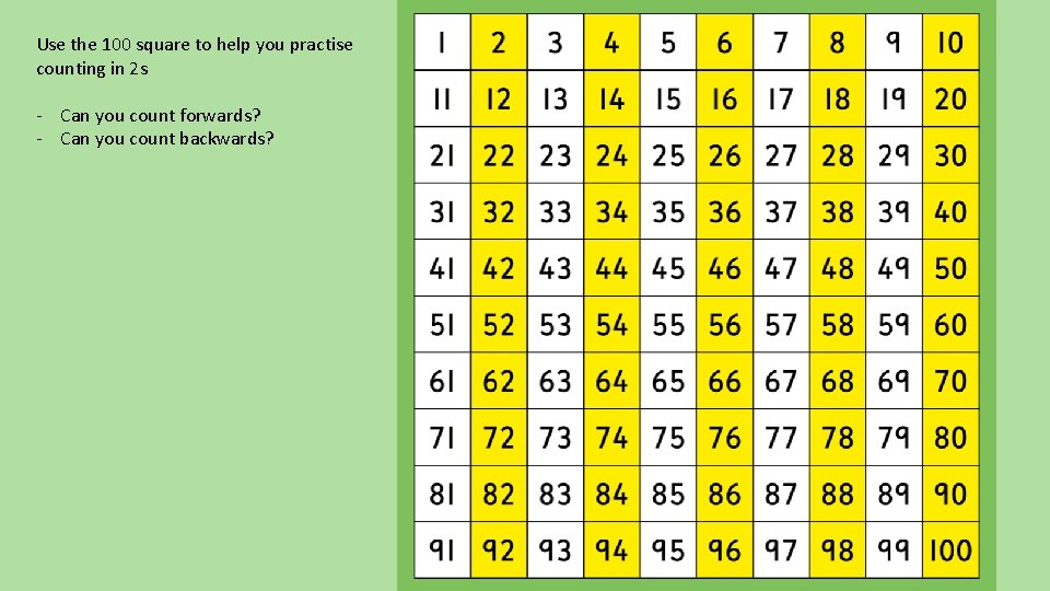 Use the 100 square to help you practise counting in 2 s - Can