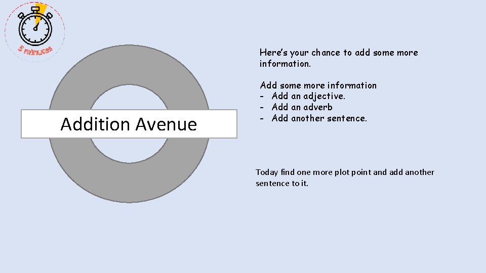 Here’s your chance to add some more information. Addition Avenue Add some more information