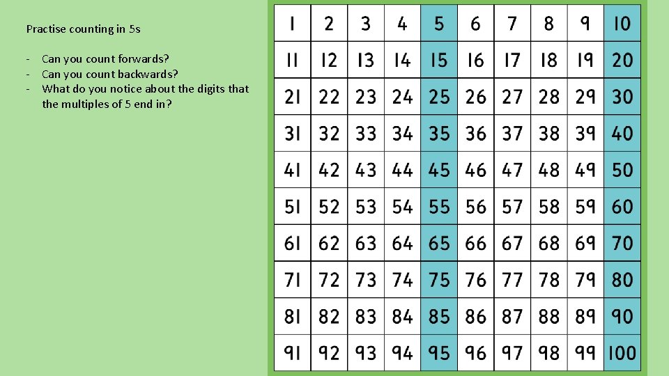 Practise counting in 5 s - Can you count forwards? - Can you count