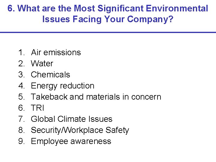 6. What are the Most Significant Environmental Issues Facing Your Company? 1. 2. 3.