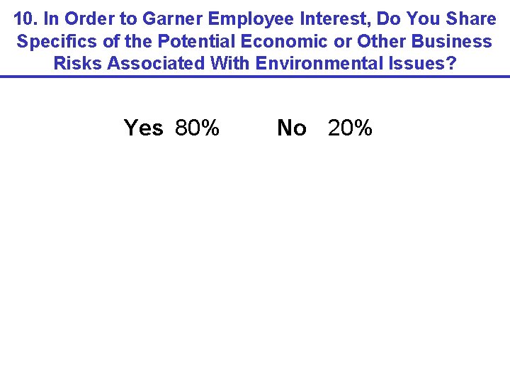 10. In Order to Garner Employee Interest, Do You Share Specifics of the Potential