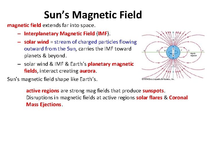 Sun’s Magnetic Field magnetic field extends far into space. – Interplanetary Magnetic Field (IMF).