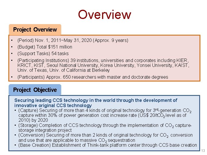 Overview Project Overview • • • (Period) Nov. 1, 2011~May 31, 2020 (Approx. 9 Overview Project Overview • • • (Period) Nov. 1, 2011~May 31, 2020 (Approx. 9