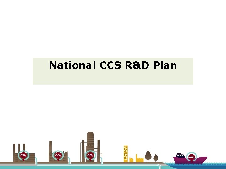 National CCS R&D Plan 