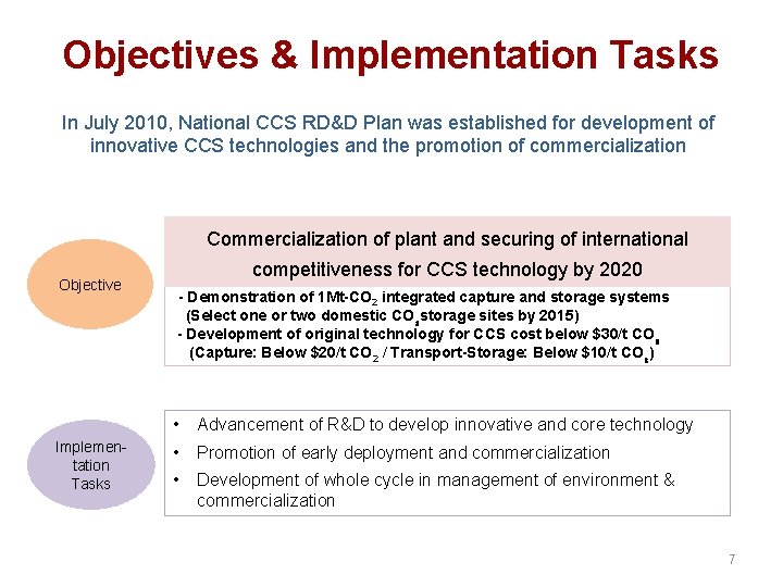 Objectives & Implementation Tasks In July 2010, National CCS RD&D Plan was established for