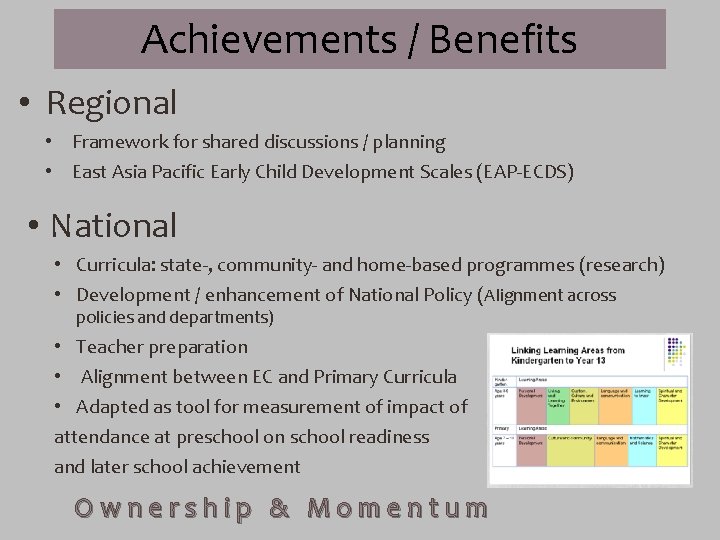 Achievements / Benefits • Regional • Framework for shared discussions / planning • East