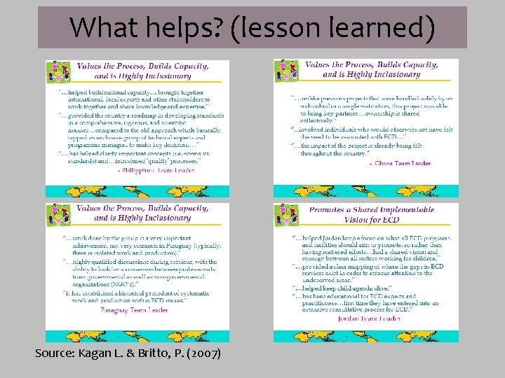 What helps? (lesson learned) Source: Kagan L. & Britto, P. (2007) 