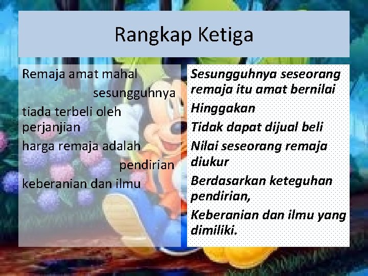Rangkap Ketiga Remaja amat mahal sesungguhnya tiada terbeli oleh perjanjian harga remaja adalah pendirian Rangkap Ketiga Remaja amat mahal sesungguhnya tiada terbeli oleh perjanjian harga remaja adalah pendirian