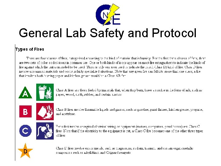 N E General Lab Safety and Protocol 