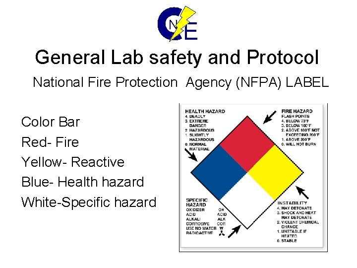 N E General Lab safety and Protocol National Fire Protection Agency (NFPA) LABEL Color