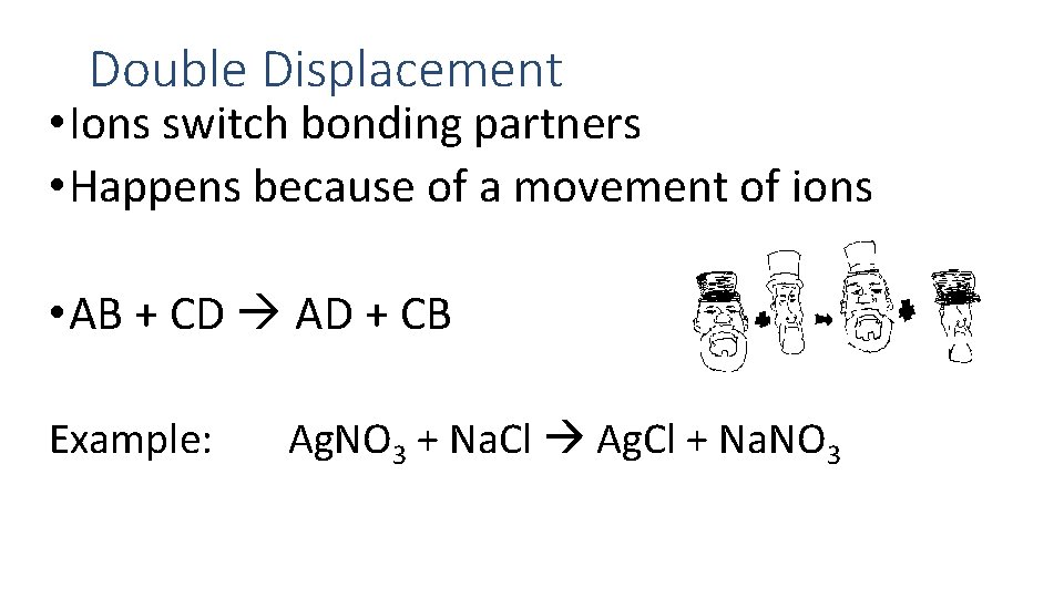 Double Displacement • Ions switch bonding partners • Happens because of a movement of