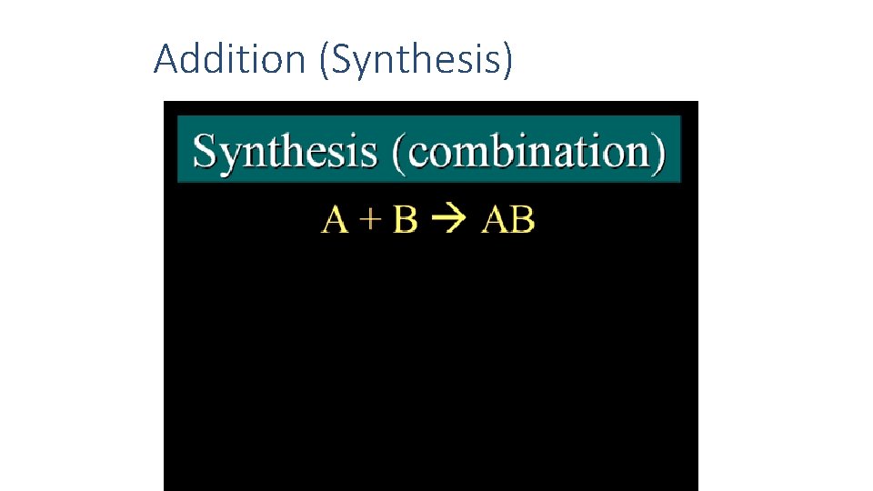 Addition (Synthesis) 