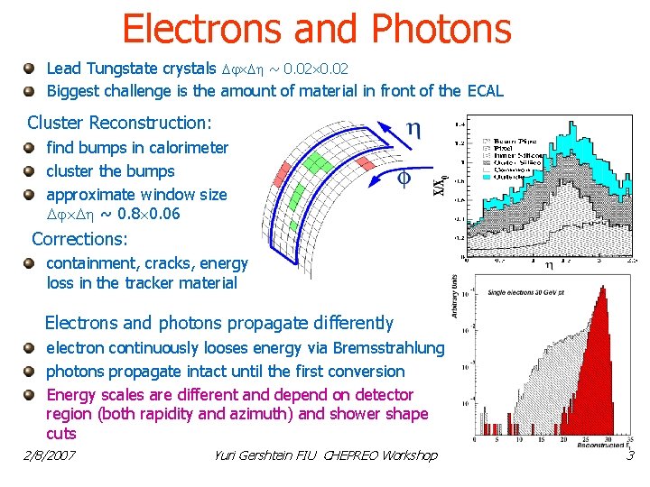 Electrons and Photons Lead Tungstate crystals ~ 0. 02 Biggest challenge is the amount