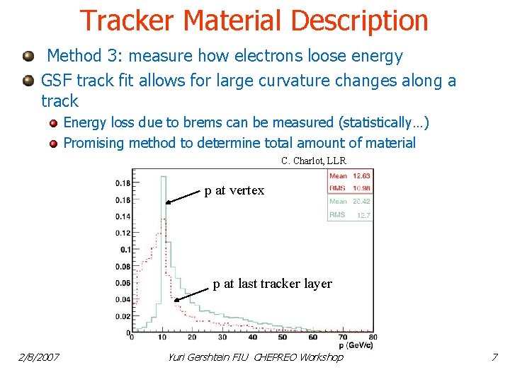 Tracker Material Description Method 3: measure how electrons loose energy GSF track fit allows