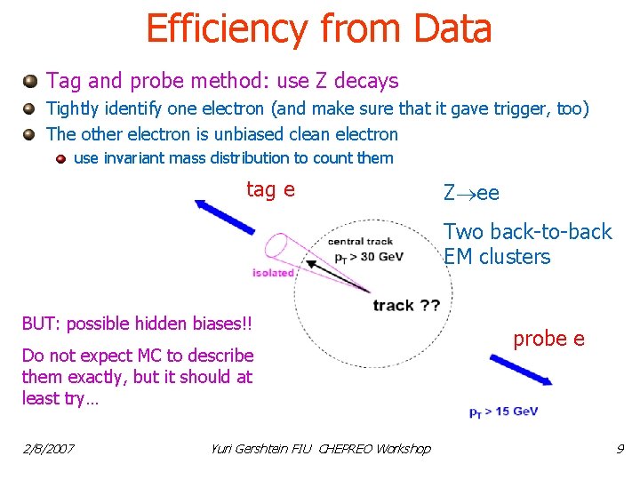 Efficiency from Data Tag and probe method: use Z decays Tightly identify one electron