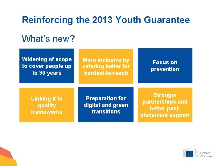 Reinforcing the 2013 Youth Guarantee What’s new? Widening of scope to cover people up