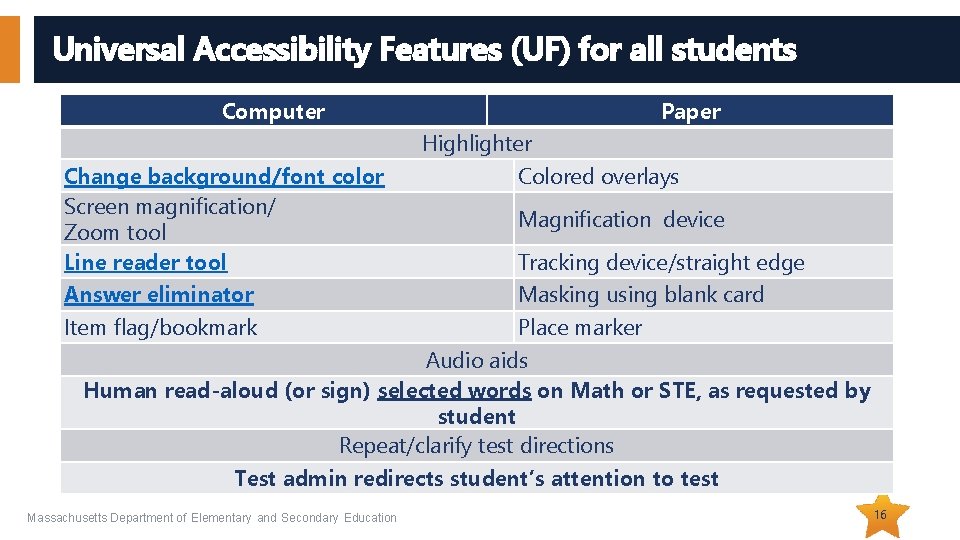 Universal Accessibility Features (UF) for all students Computer Change background/font color Screen magnification/ Zoom