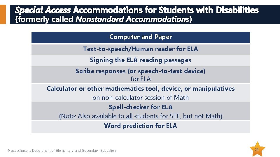 Special Access Accommodations for Students with Disabilities (formerly called Nonstandard Accommodations) Computer and Paper