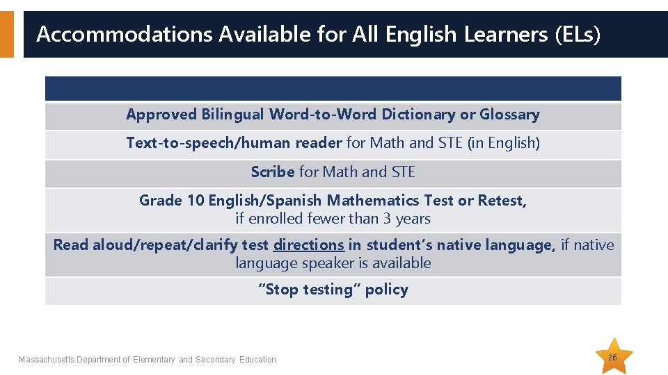 Accommodations Available for All English Learners (ELs) ELL Accommodations Approved Bilingual Word-to-Word Dictionary or