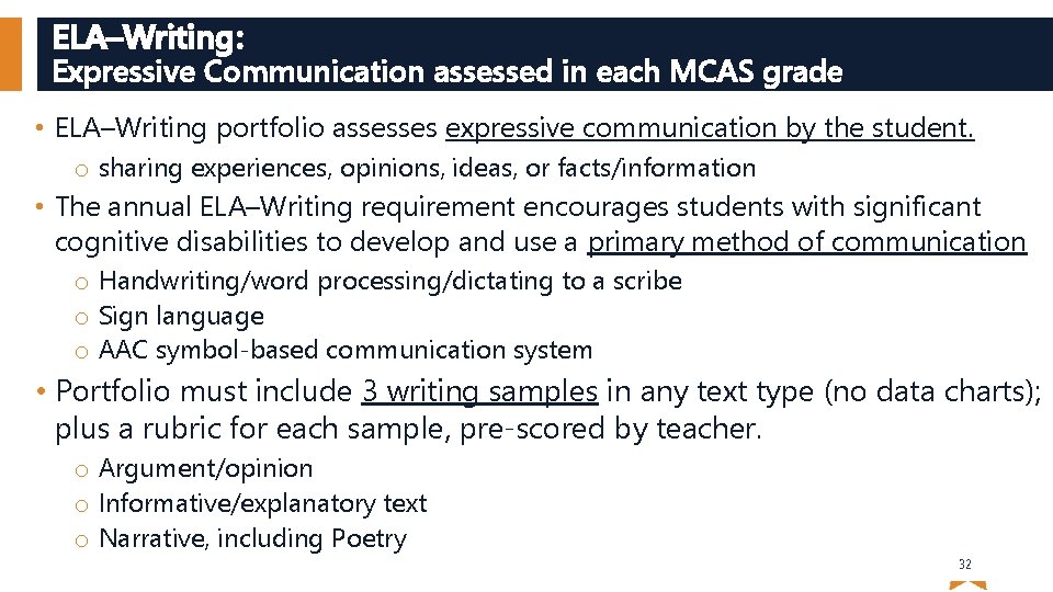 ELA–Writing: Expressive Communication assessed in each MCAS grade • ELA–Writing portfolio assesses expressive communication