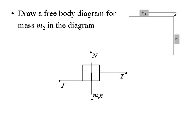  • Draw a free body diagram for mass m 2 in the diagram