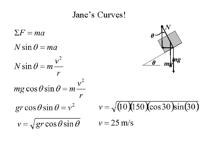 Jane’s Curves! N θ θ mg mg 