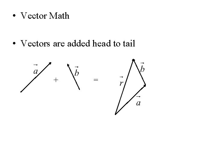  • Vector Math • Vectors are added head to tail + = 