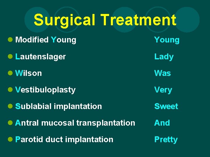 Surgical Treatment l Modified Young l Lautenslager Lady l Wilson Was l Vestibuloplasty Very