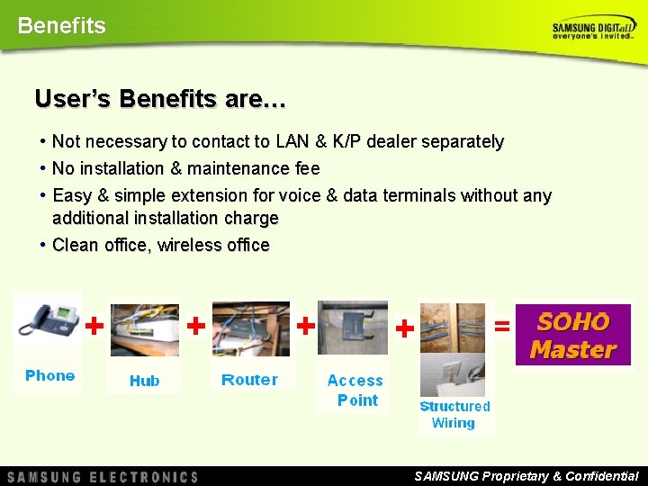 Benefits User’s Benefits are… • Not necessary to contact to LAN & K/P dealer Benefits User’s Benefits are… • Not necessary to contact to LAN & K/P dealer
