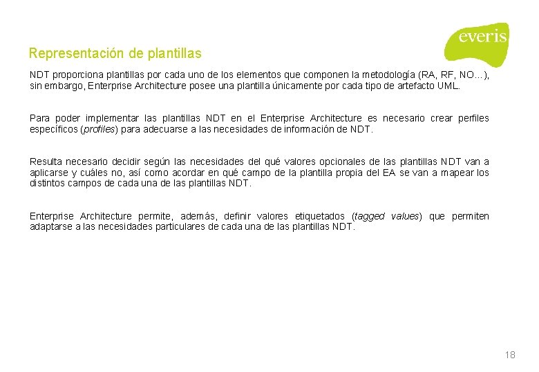 Representación de plantillas NDT proporciona plantillas por cada uno de los elementos que componen Representación de plantillas NDT proporciona plantillas por cada uno de los elementos que componen