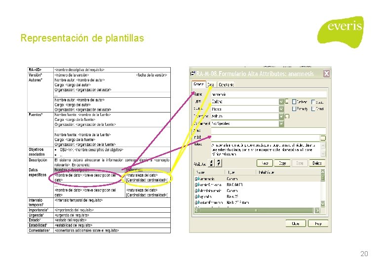 Representación de plantillas 20 Representación de plantillas 20