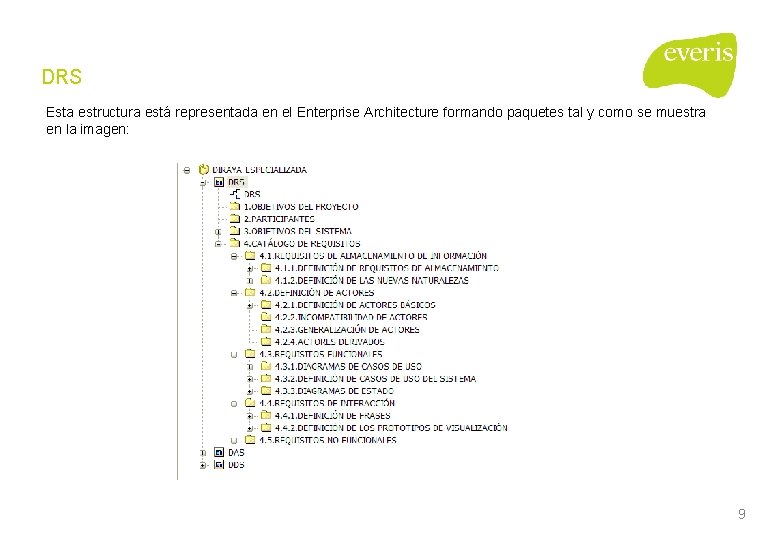 DRS Esta estructura está representada en el Enterprise Architecture formando paquetes tal y como DRS Esta estructura está representada en el Enterprise Architecture formando paquetes tal y como