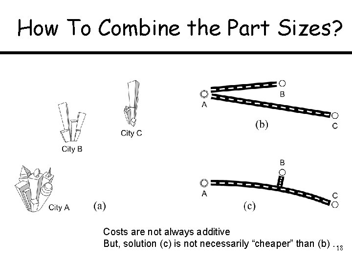 How To Combine the Part Sizes? Costs are not always additive But, solution (c)