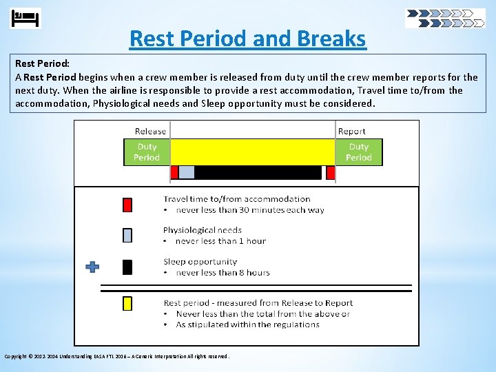 Rest Period and Breaks Rest Period: A Rest Period begins when a crew member