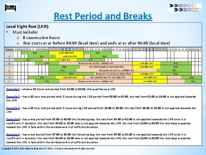 Rest Period and Breaks Local Night Rest (LNR): • Must include: o 8 consecutive