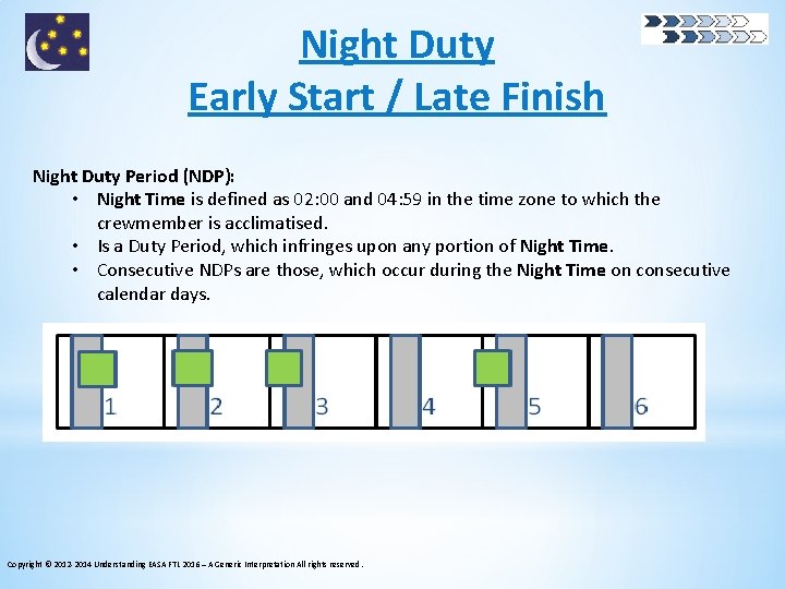 Night Duty Early Start / Late Finish Night Duty Period (NDP): • Night Time
