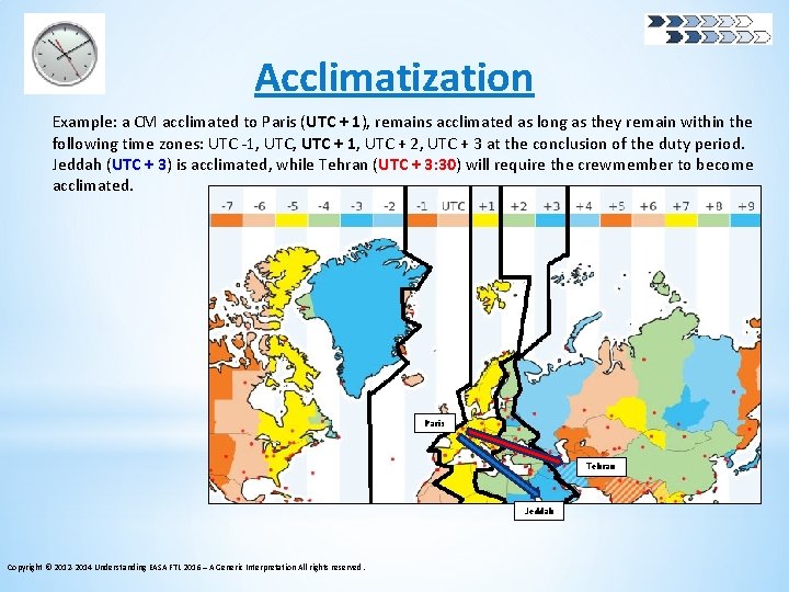 Acclimatization Example: a CM acclimated to Paris (UTC + 1), remains acclimated as long