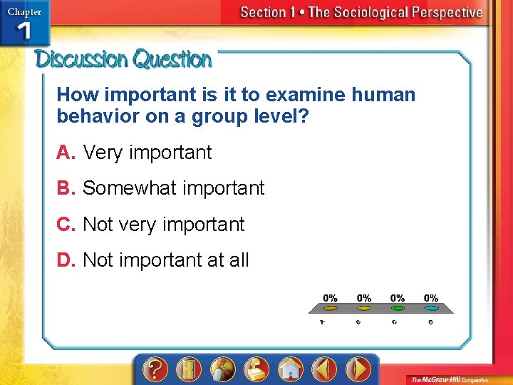 How important is it to examine human behavior on a group level? A. Very