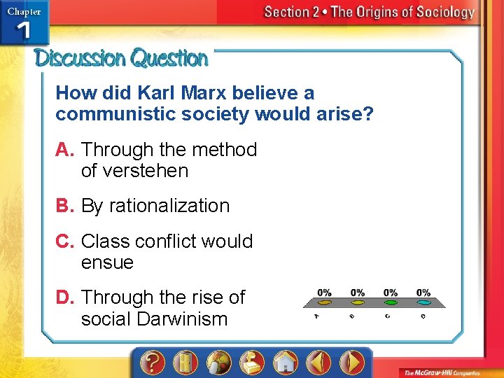 How did Karl Marx believe a communistic society would arise? A. Through the method