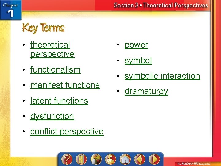  • theoretical perspective • functionalism • manifest functions • latent functions • dysfunction