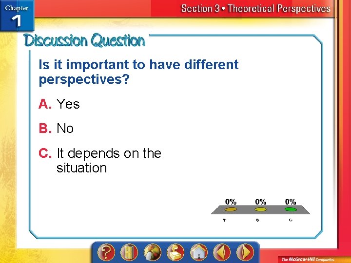 Is it important to have different perspectives? A. Yes B. No C. It depends
