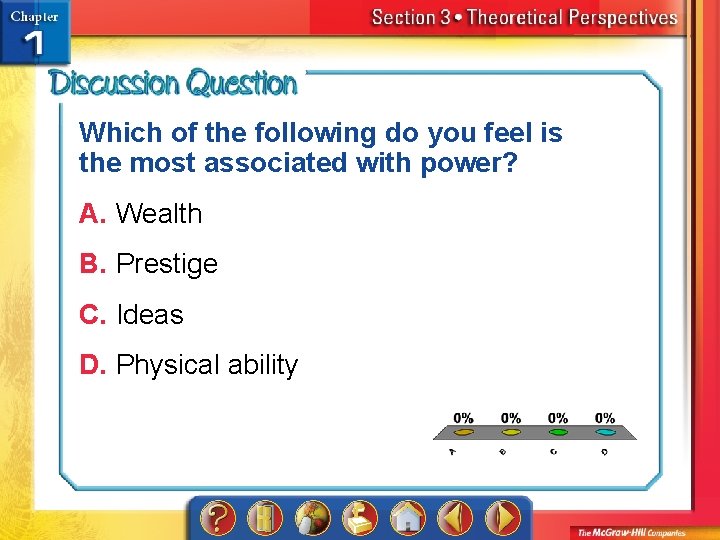 Which of the following do you feel is the most associated with power? A.