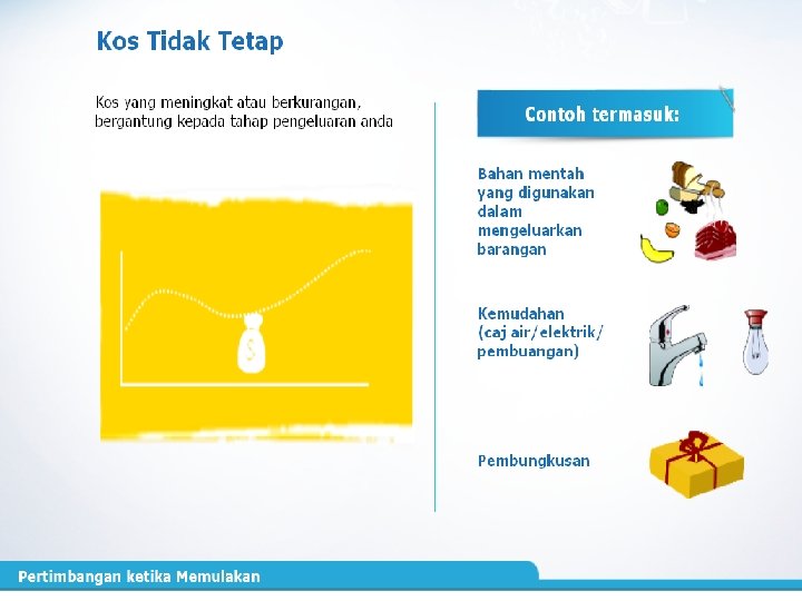 Pengiraan Modal Yang Diperlukan Memulakan Perniagaan Gunakan Formula
