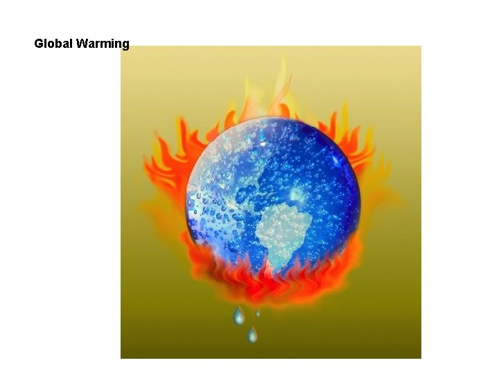 Global Warming 