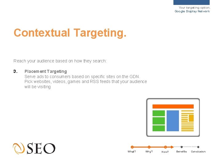 Your targeting option. Google Display Network Contextual Targeting. Reach your audience based on how