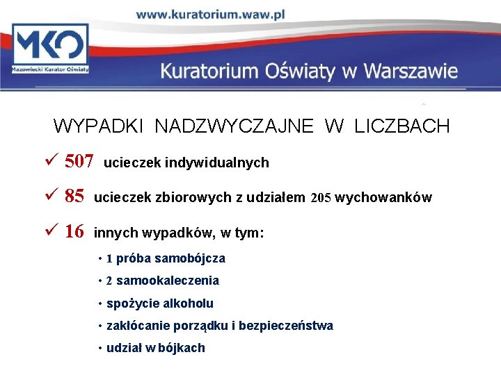 WYPADKI NADZWYCZAJNE W LICZBACH ü 507 ucieczek indywidualnych ü 85 ucieczek zbiorowych z udziałem