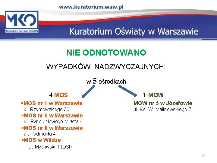 NIE ODNOTOWANO WYPADKÓW NADZWYCZAJNYCH: w 5 ośrodkach 4 MOS §MOS nr 1 w Warszawie